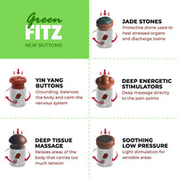 Thumbnail for FITZ: Take control of your wellbeing | Foot Massage | Unisex Sizing B
