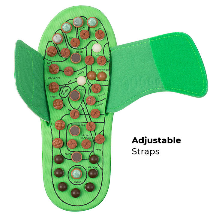 FITZ: Take control of your wellbeing | Foot Massage | Unisex Sizing B