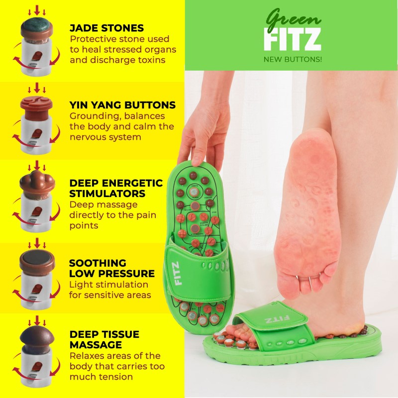 FITZ: Reflexology Slipper | The 10 minute foot massage a day that will take your pain away! | Unisex Sizing