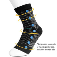 Thumbnail for FITZ Ankle Compression Socks